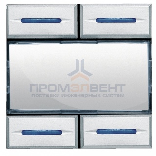 Axolute Сценарный выключатель может быть настроен на 4 независимых сценария, сохраненных в сценарном